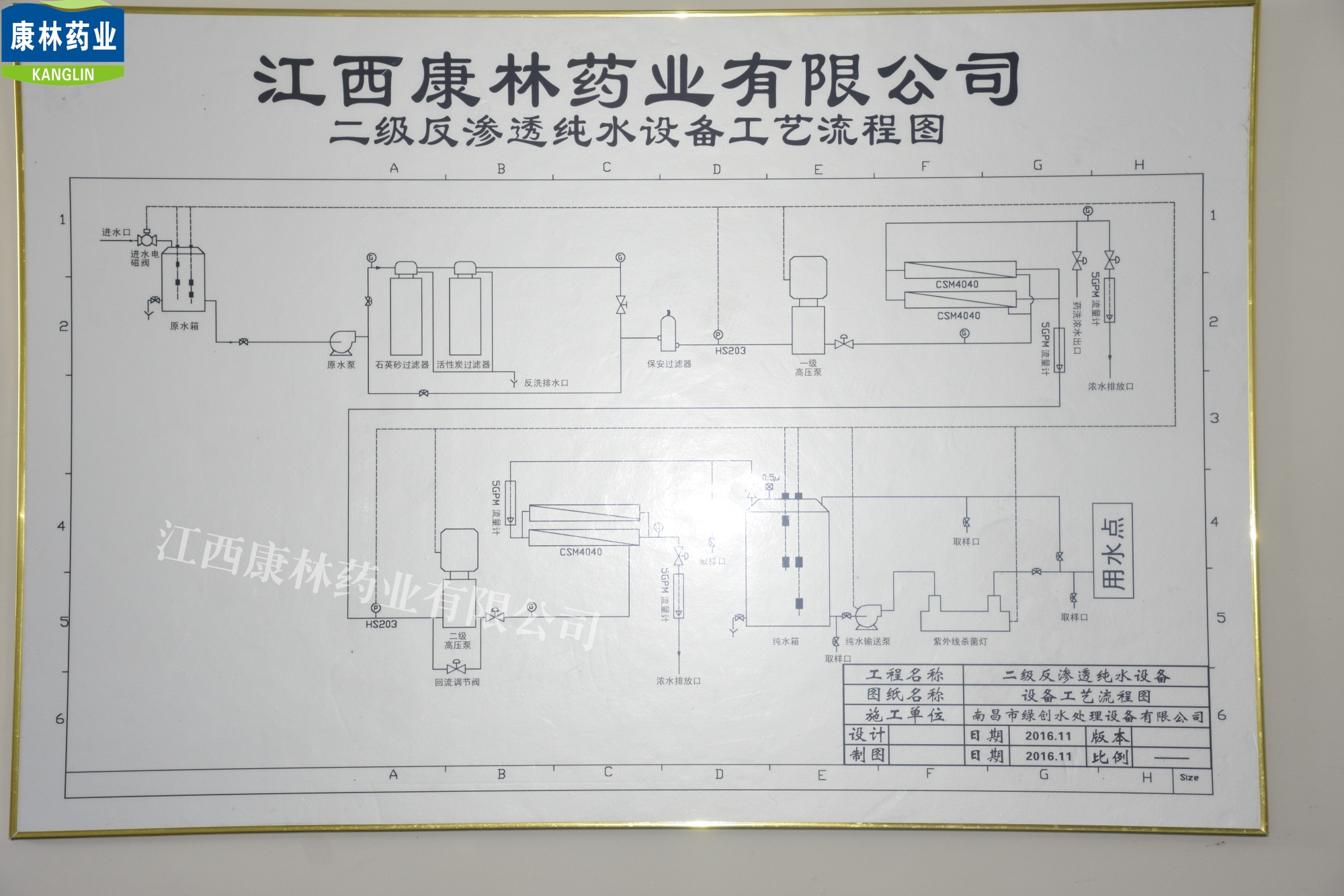 二级反渗水工艺设备流程图